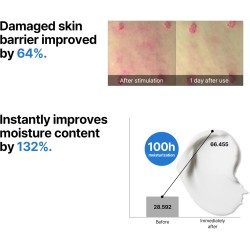 Some By Mi Beta Panthenol Repair Cream 50ml
