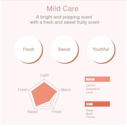 DAENG GI MEO RI Look At Hair Loss Natural Mild Scalp Care Shampoo 500ml