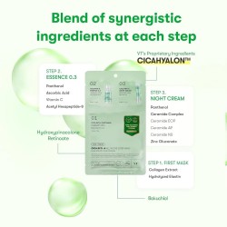 VT Cosmetics Cica Reti-A All in One 3 Step Mask