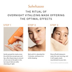 Sulwhasoo Overnight Vitalizing Mask 35ml